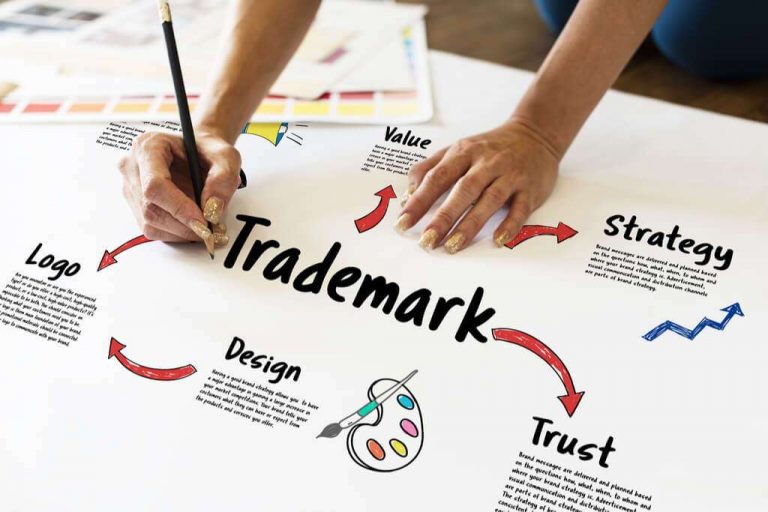 Trademark Registration
