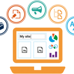 Web Content Fulfillment