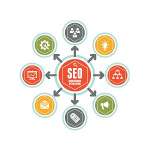 SiteAnts Google Page 1 Guaranteed SEO Service