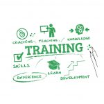 Training